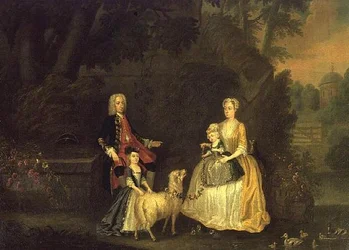 Sir William Strickland perheineen