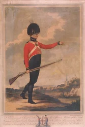 Sotilashahmo yllään Loyal London Volunteersin kymmenennen rykmentin univormu, 1804