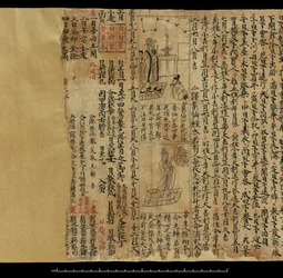 Almanakka, Dunhuang Mogao (muste paperille)