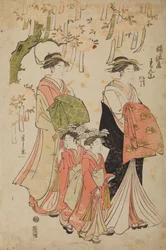 Oiran Renzan, tyttönimeltään Tawaraya, seuraneitonsa sekä kaksi kamuroa, Chidori ja Tatsuta