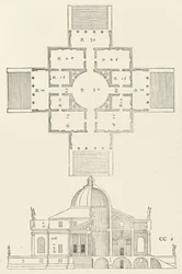 Andrea Palladion arkkitehtuurin neljä kirjaa, 1570