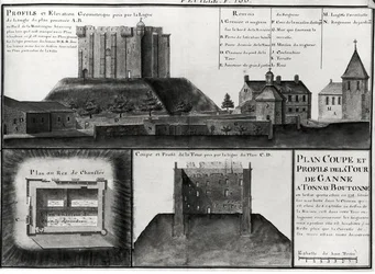 Fol.106 Tonnay Boutonnen Tour de Gannen poikkileikkaus- ja profiilipiirustus, Recueil des Plans de Saintongesta (kynä & muste ja wc paperilla)
