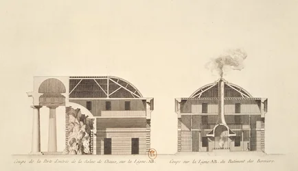 Poikkileikkaus Chaux
