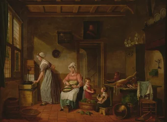 Keittiön sisustus, 1820