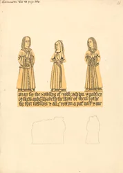 Messinkilautanen John Asplynille, Godfrey Askewlle ja heidän molempien vaimolle Elizabeth, Edmonton Church