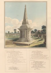 Henniker-perheen hauta West Ham Churchyardista