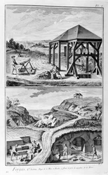 Takomyllyt, 1751-1777