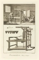 Koristeet, Fringe Loom