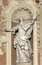 Al·legoria de la puresa o Faithfinnish