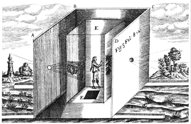 Camera Obscura, kuvitus Athanasius Kircher Ars Magna, Amsterdam, 1671