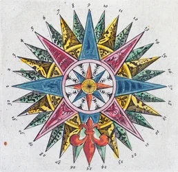 Kompassiruusu Blaeu-atlaksesta, julkaistu Amsterdamissa, 1697
