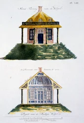 Puutarhakoristeet G. van Laarin Magazine of Garden Gems -lehdestä, julkaistu 1802