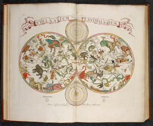 Stellatum Planisphaerium, planisfääri, jossa on horoskooppimerkkejä