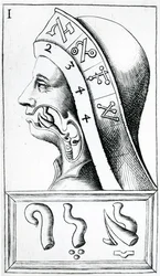 Kurkun liikkeitä käytetään heprean aakkosten ääntämisessä, kuva Alphabetum Naturasta (Luonnon aakkoset), F.M. van Helmont, 1667