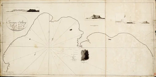 HMS 