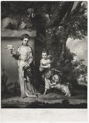 Ladies Amabel ja Mary Jemima Yorke, n. 1761.