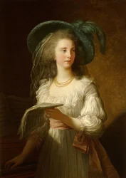 Martine-Gabrielle-Yoland de Polastron (1745-1793), Polignacin herttuatar.