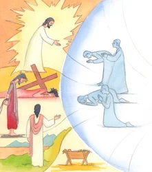 Rukouksen kautta, erityisesti kirkon liturgisen rukouksen syklin kautta, voimme päästä Kristuksen maallisen elämän salaisuuksiin, 2005 (akvarelli paperille).