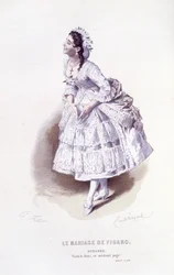 Edouard Fournierin Beaumarchaisin (1732-1799) täydellinen teos, toim. Laplace, Sanchez et Cie, Pariisi 1876 (kaiverrus)
