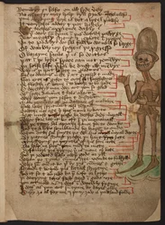 Lisää 37049 f.32 Marginaalikuva virnistävästä luurangosta, joka heiluttaa ja käyttää pitkää hattua. Havainnollistaa "Makabren aamunkoittoa" n. 1460-1500 (muste ja väri tarranauhalla)