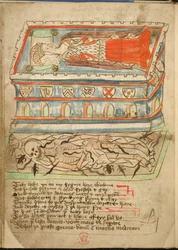 Lisätä. 37049, f.32v, Naisen ruumis makaa arkussa, luuranko näkyy alla, teoksesta The Desert of Religion