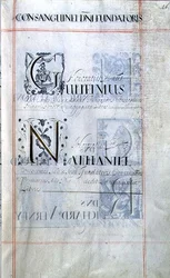Arkisto 3693 f.46 Sivu, jossa on kolme Oxfordin New Collegen hyväntekijää: Gulielmus, Nathaniel, Benefaction Bookista