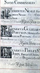 Arkisto 3693 f.95 Sivu, jossa on kolme New Collegen, Oxfordin hyväntekijää; Robertus Neale, Henricus Gulislmus Portman ja Henricus Pawlet St. John