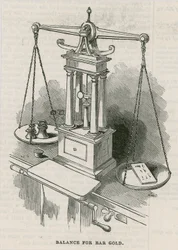 Bank of England, Bullion Office ja Gold Weighing Room