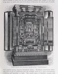 Buddhalainen kotialttari, Prof. Friedrich Ratzelin teoksesta The History of Mankind, Vol. III, 1898