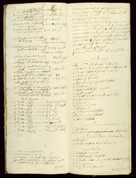 Bursars Long Book, joka näyttää inventaarion vuodesta 1631 alkaen