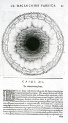 Elementtien muoto, Robert Fluddsin jättiläiskosmopoliittien historiasta, 1617-19