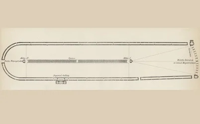 Tyypillisen roomalaisen sirkuksen pohjapiirros, teoksesta The National Encyclopaedia, julkaissut William Mackenzie, Lontoo, 1800-luvun loppu