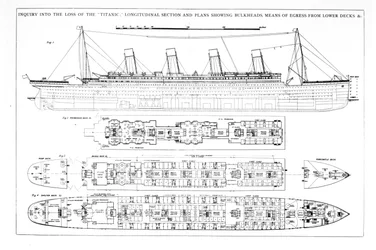 Tutkimus Titanicin katoamisesta: aluksen poikkileikkaukset