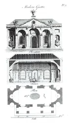 Moderni luola, kirjasta Grotesque Architecture or Rural Amusement, kirjoittanut William Wright, julkaistu 1767