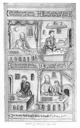 Yorkin leipurien määräys 1595-1596