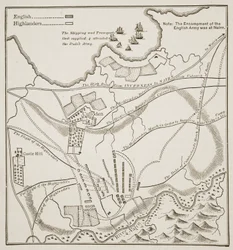 Cullodenin taistelun suunnitelma 16. huhtikuuta 1746