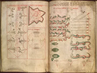 Sloane MS 1712 ff. 21v-22 "Salomon, Machine ja Euclid kuuluisa taide" "Membranaceus" -musteesta ja -väristä perunakalvolla)