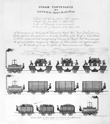 Höyrykuljetus yleisellä rautaradalla, 1825 (kaiverrus)