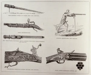 The Gun and its Development, The Illustrated London News, 17.9.1881