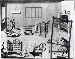 Villatehtaan toinen levy, joka esittelee villakankaan kehruuta, kelaamista, vääntämistä ja kutomista, kaiverrettu "Universal Magazine" -lehteä varten, 1749