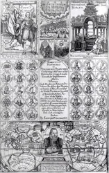 Hakluytus Posthumus or Purchas His Pilgrimes, 1625 julkaistun ensimmäisen painoksen otsikkosivu