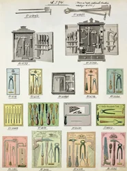 Työkalut ja työkalulaatikot kotimaisten tavaroiden ja tarvikkeiden kauppaluettelosta, n. 1890-1910