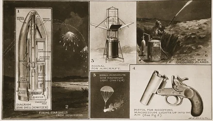Hyödyllisyytensä osoittaneita erityyppisiä sotavalaistuksia, The Illustrated War News -lehdestä