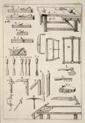 Puuntyöstötyökalut, pub. 1683 kaiverrus.