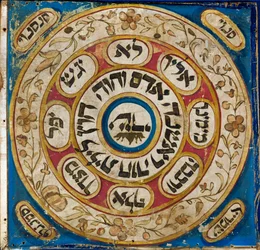 Amuletti, Persiasta (pergamentti, vesiväri, kultapulveri).