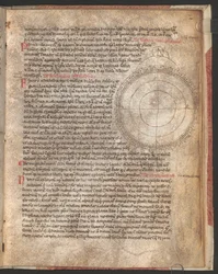 Koko sivu: teksti ja kaavio: astrolabian selitys, Johannes Hispanus, Liber Astrolabii, Italia.