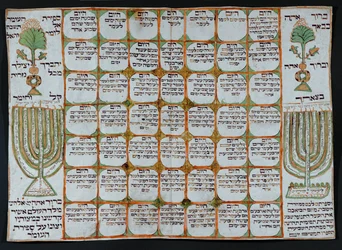 Omer-kalenteri, jolla lasketaan 49 päivää pääsiäisen ja Shavuotin, ohran sadonkorjuun, välillä (vesiväri paperille).