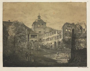 Kuusi näkymää Heidelbergin linnaan: Castle Terrace, 1820.