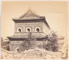Kesäpalatsi, Peking