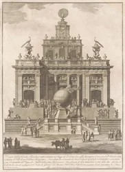 Seconda Macchina Chinealle vuodelta 1785: Nautinnollinen palatsi ilmapallolla
